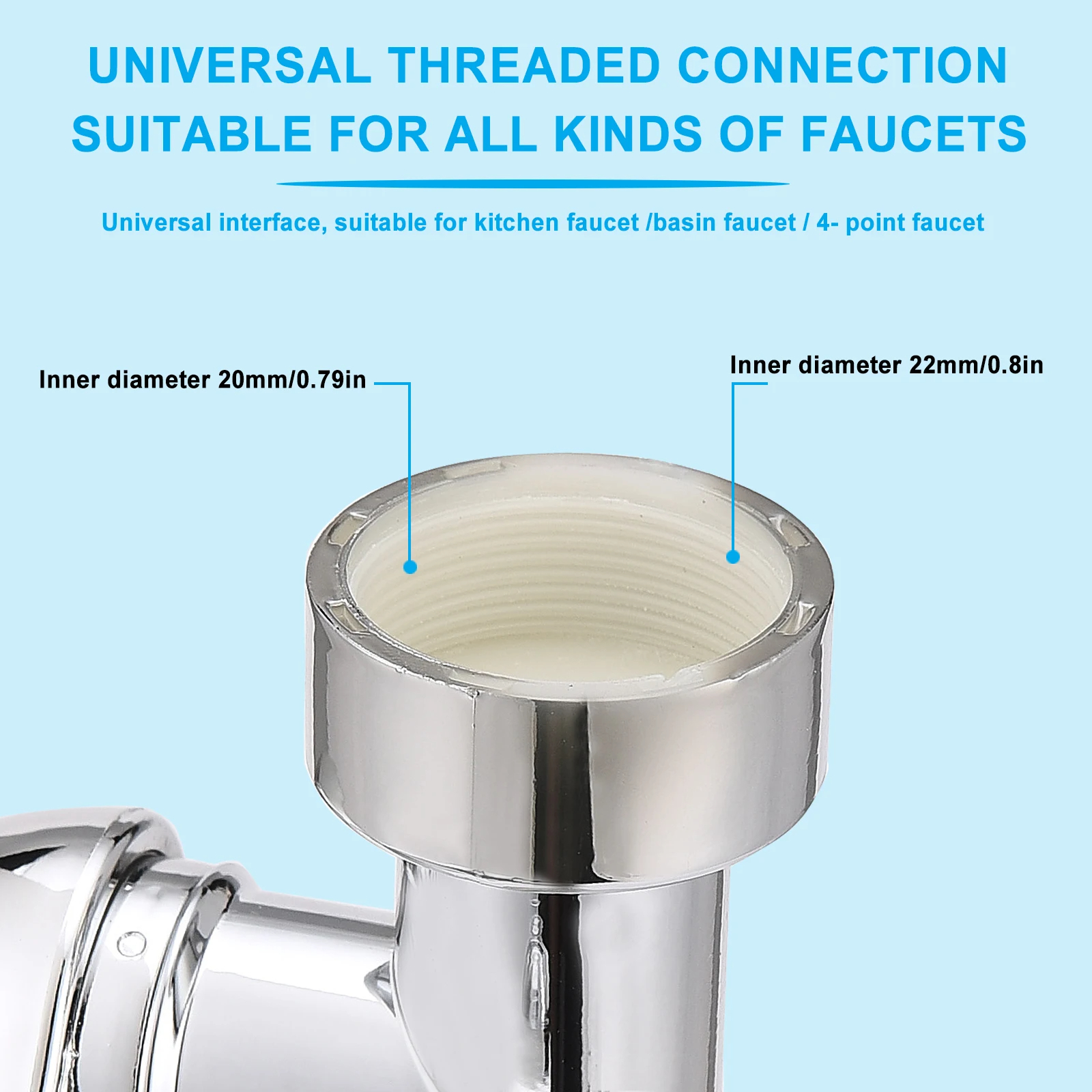 1080° Swivel Filter Faucet Head