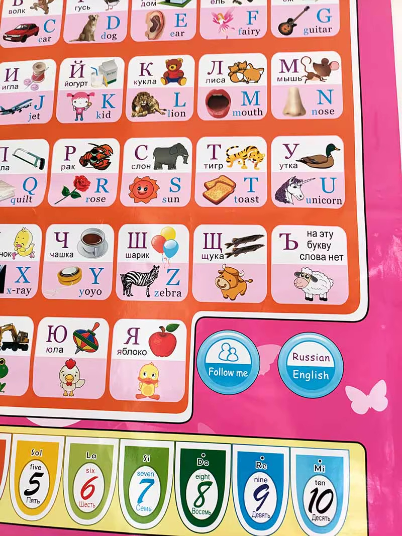 Affiche parlante alphabet et chiffres