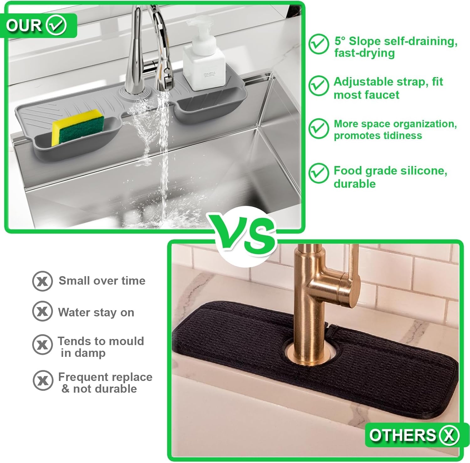 Silicone Faucet Splash Mat