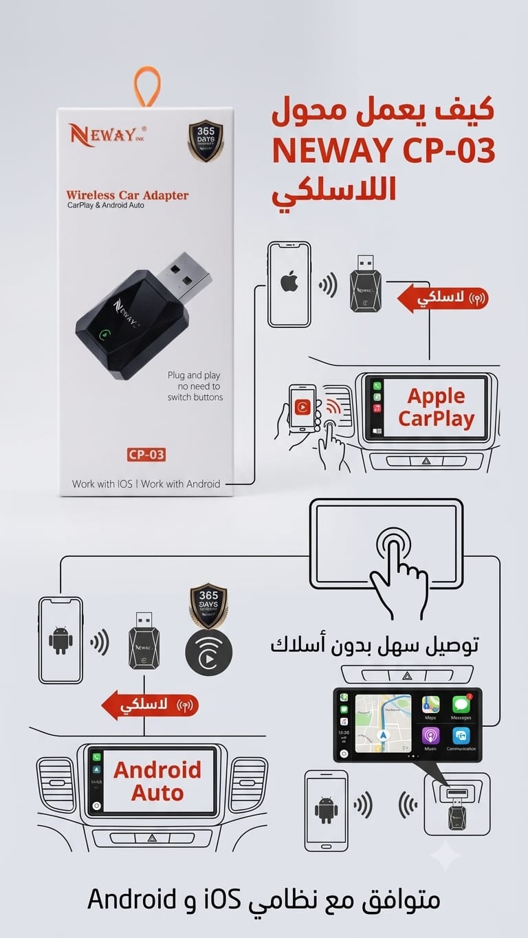 Bluetooth Audio Transmitter & Receiver