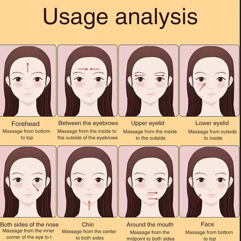 طقم بكرة اليشم وحجر غوا شا للوجه