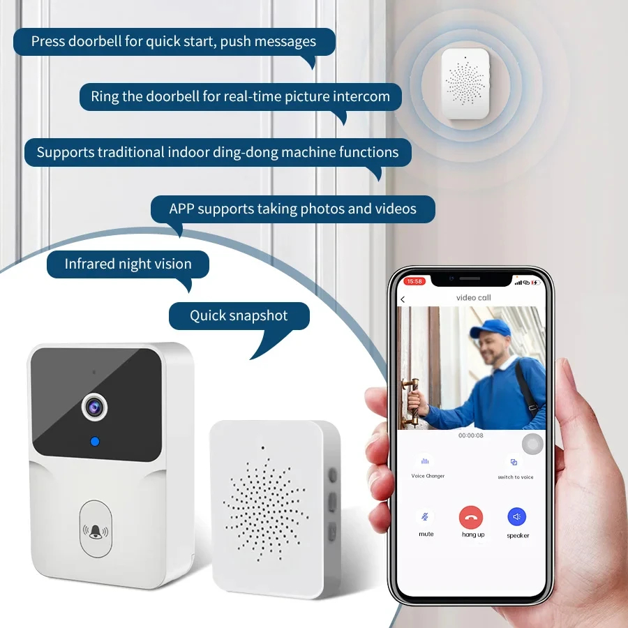 Wireless Video Doorbell