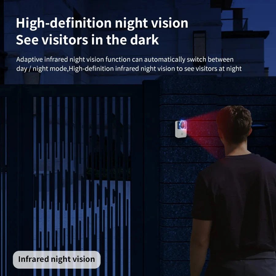 Wireless Video Doorbell