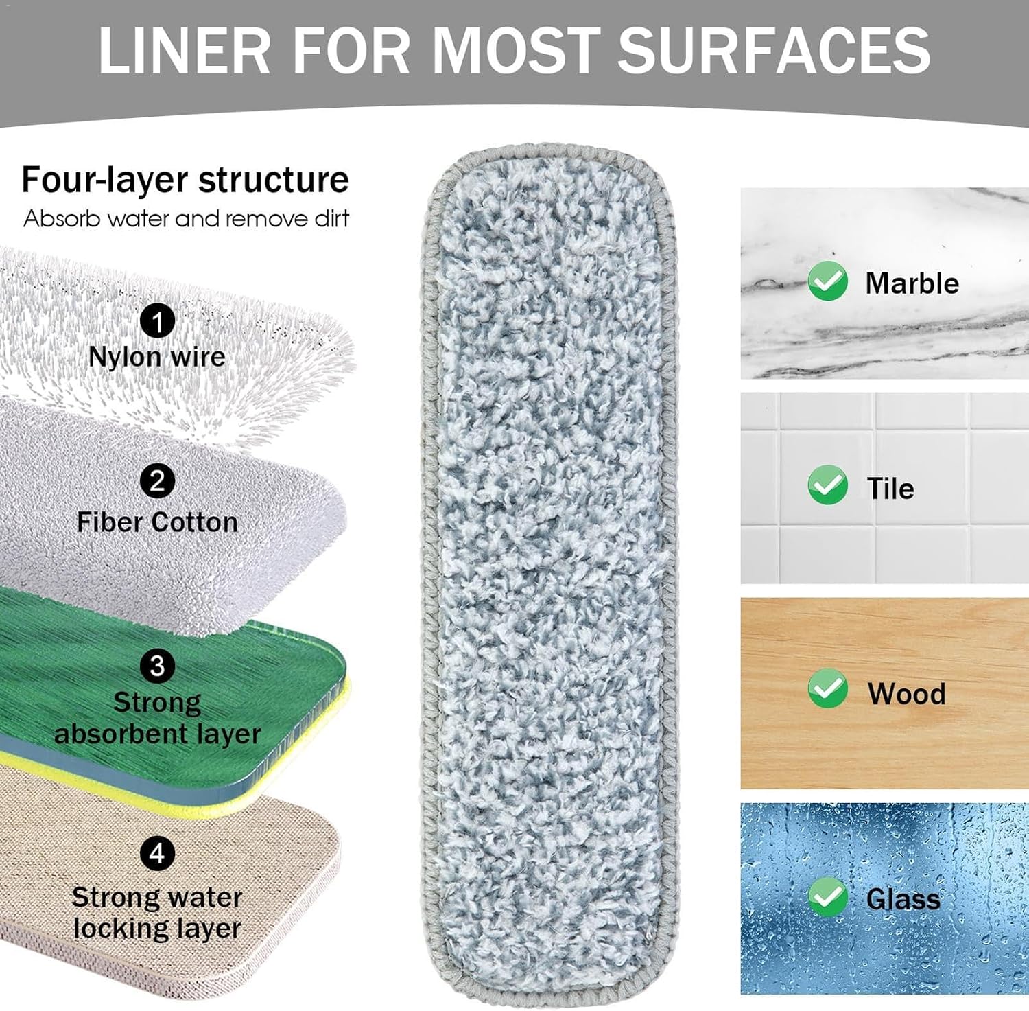 Self-Cleaning Flat Mop