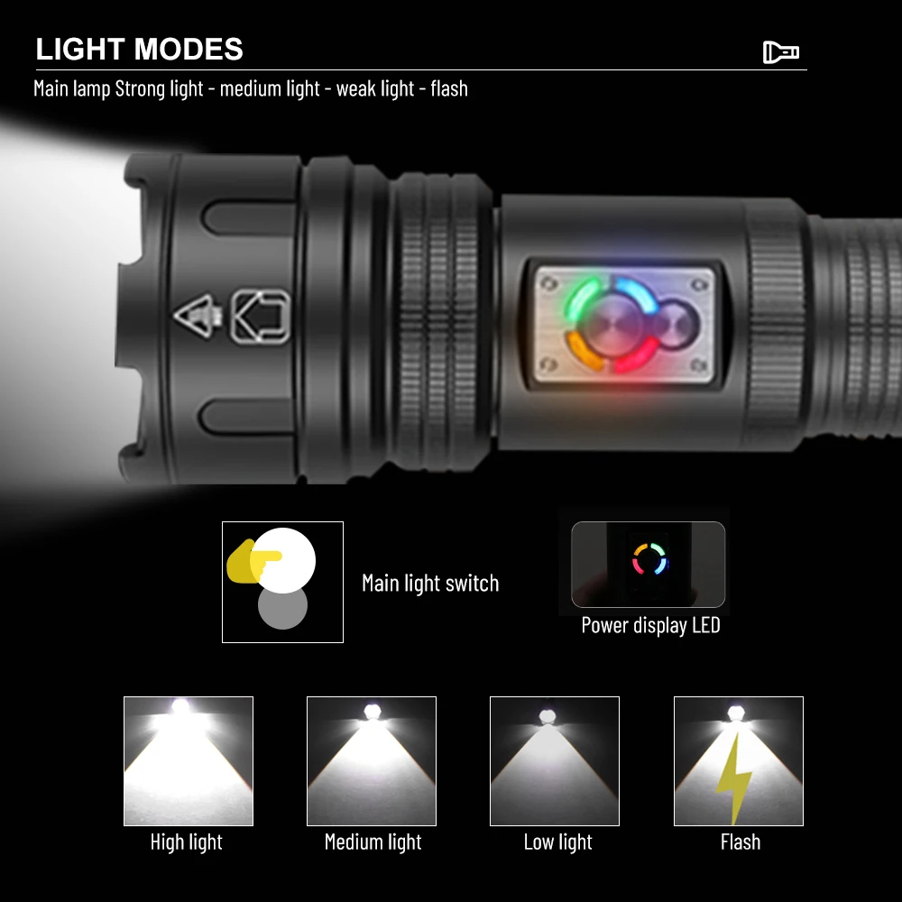 2-in-1 Tactical Flashlight