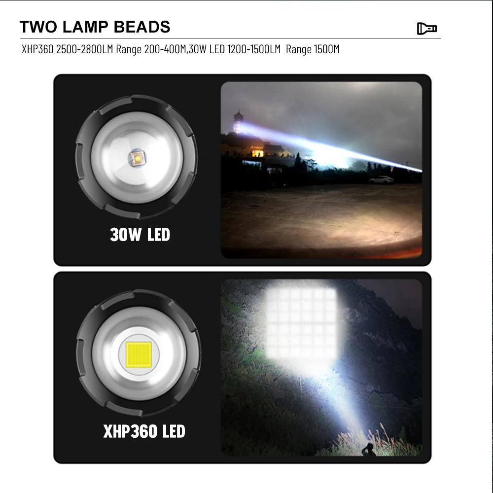 2-in-1 Tactical Flashlight