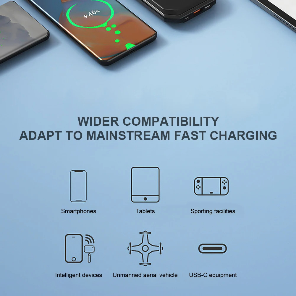 120W Fast Car Charger with Built-In Cables