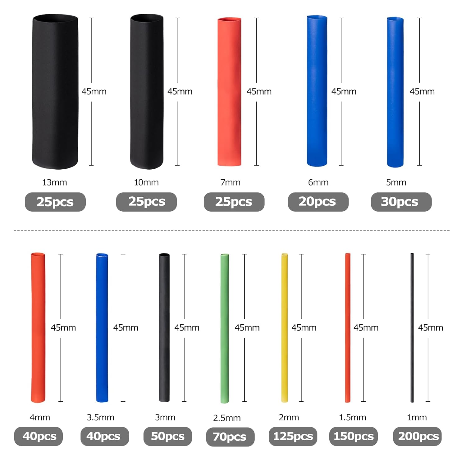 Kit gaine thermorétractable étanche 800 pièces